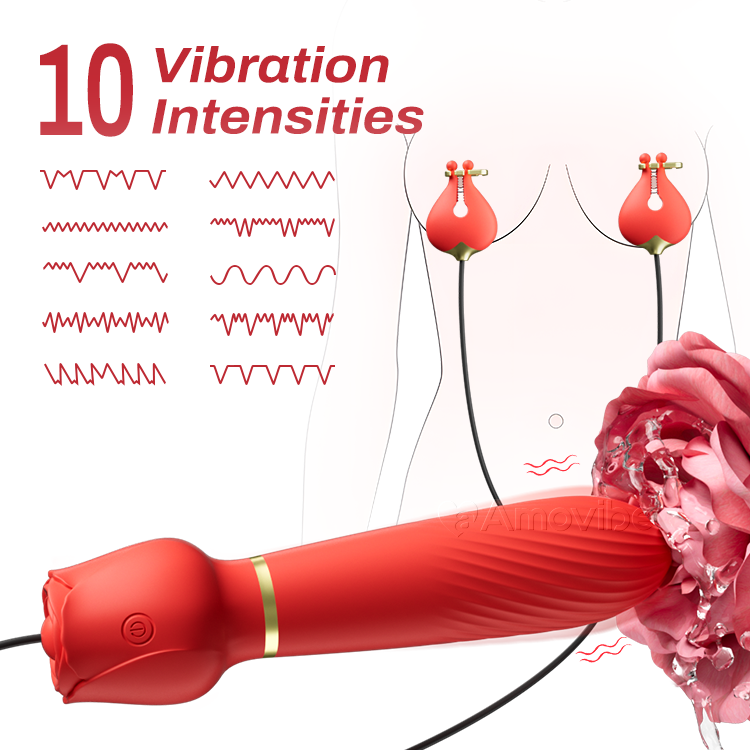 Vibrador Clitoriano com Grampos para Mamilos